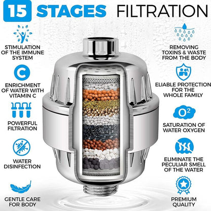 Water Filtration System